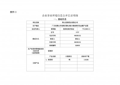 佛山堅(jiān)美鋁業(yè)有限公司2018年度環(huán)境信息公開(kāi)