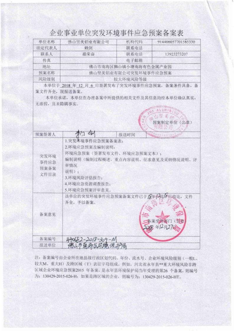 3、佛山堅美環境應急預案備案表_00.jpg