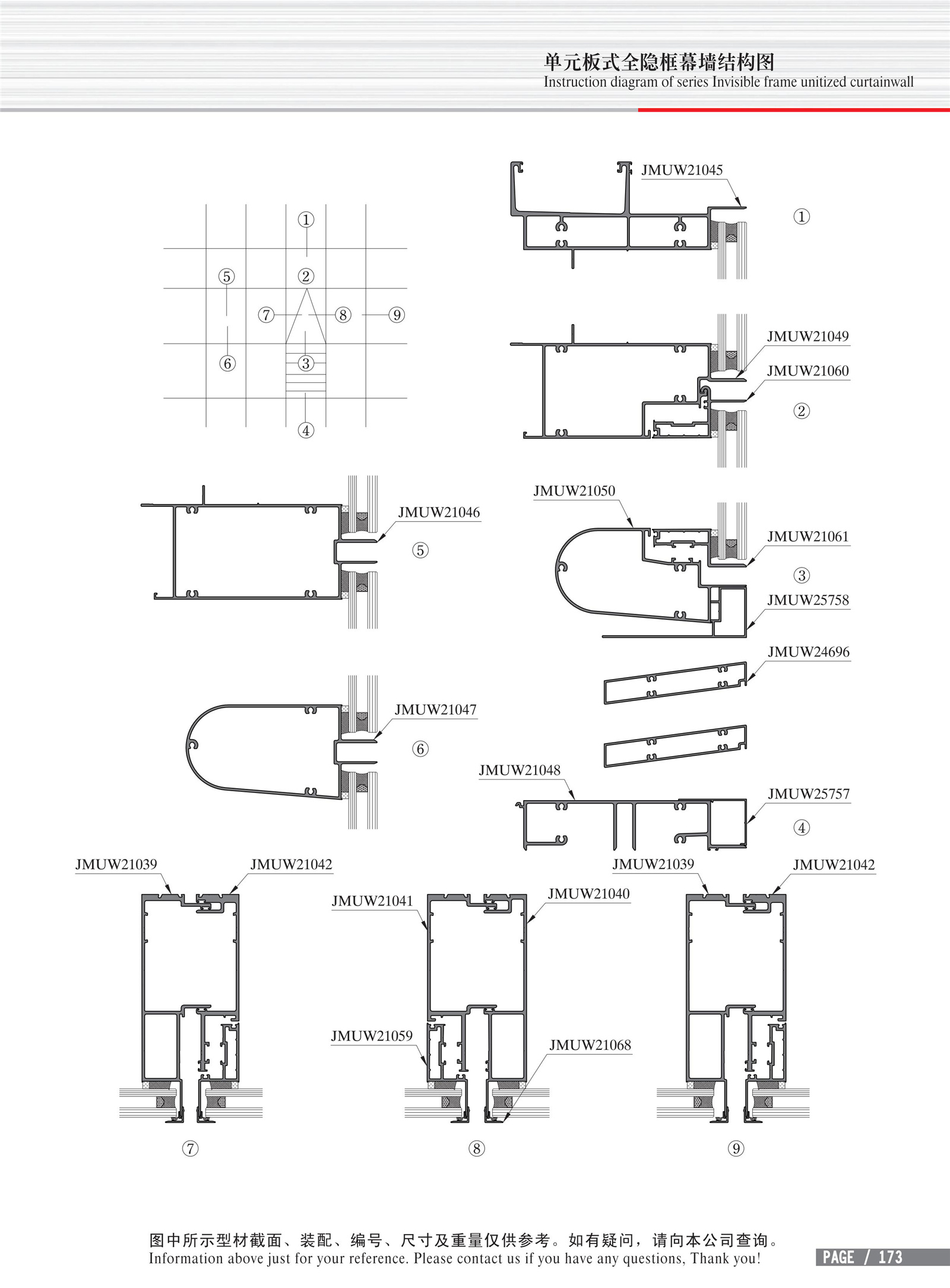 Schéma de structure du mur-rideau à cadre caché et à plaque modulaire