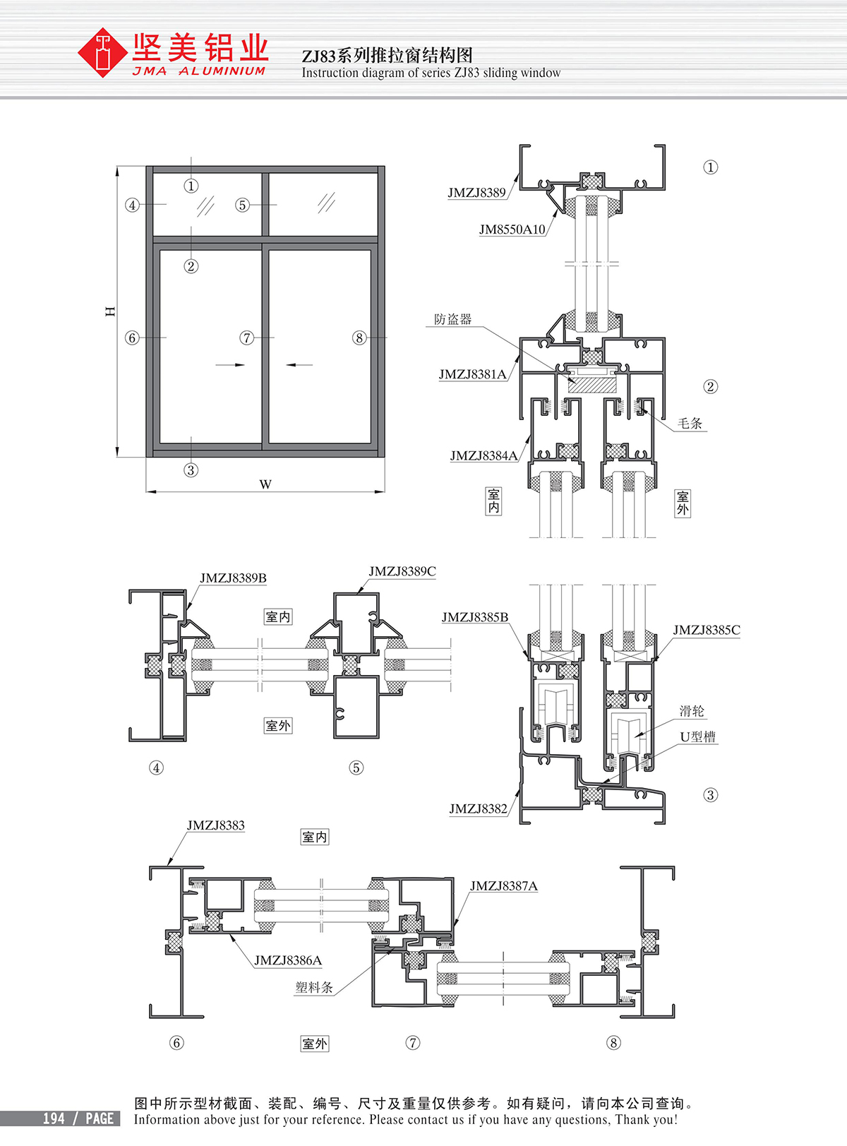 ZJ83系列推拉窗結構圖